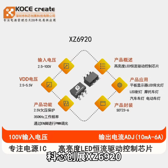 科芯创展XZ6920输入电压2.5-100V 输出电流ADJ(10mA-6A)高亮度LED恒流驱动控制芯片