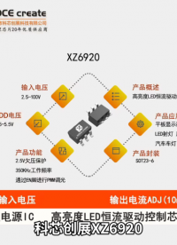 科芯创展XZ6920输入电压2.5-100V 输出电流ADJ(10mA-6A)高亮度LED恒流驱动控制芯片