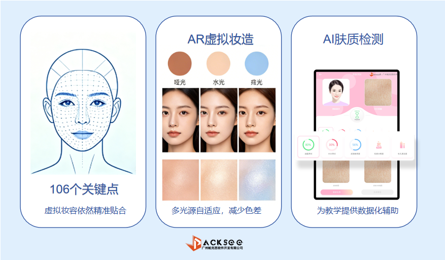 從算法到落地：AR虛擬美妝教學(xué)系統(tǒng)的核心技術(shù)全解析