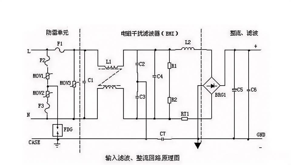 扬杰科技整流桥关键器件在白色家电中行业的选型指南