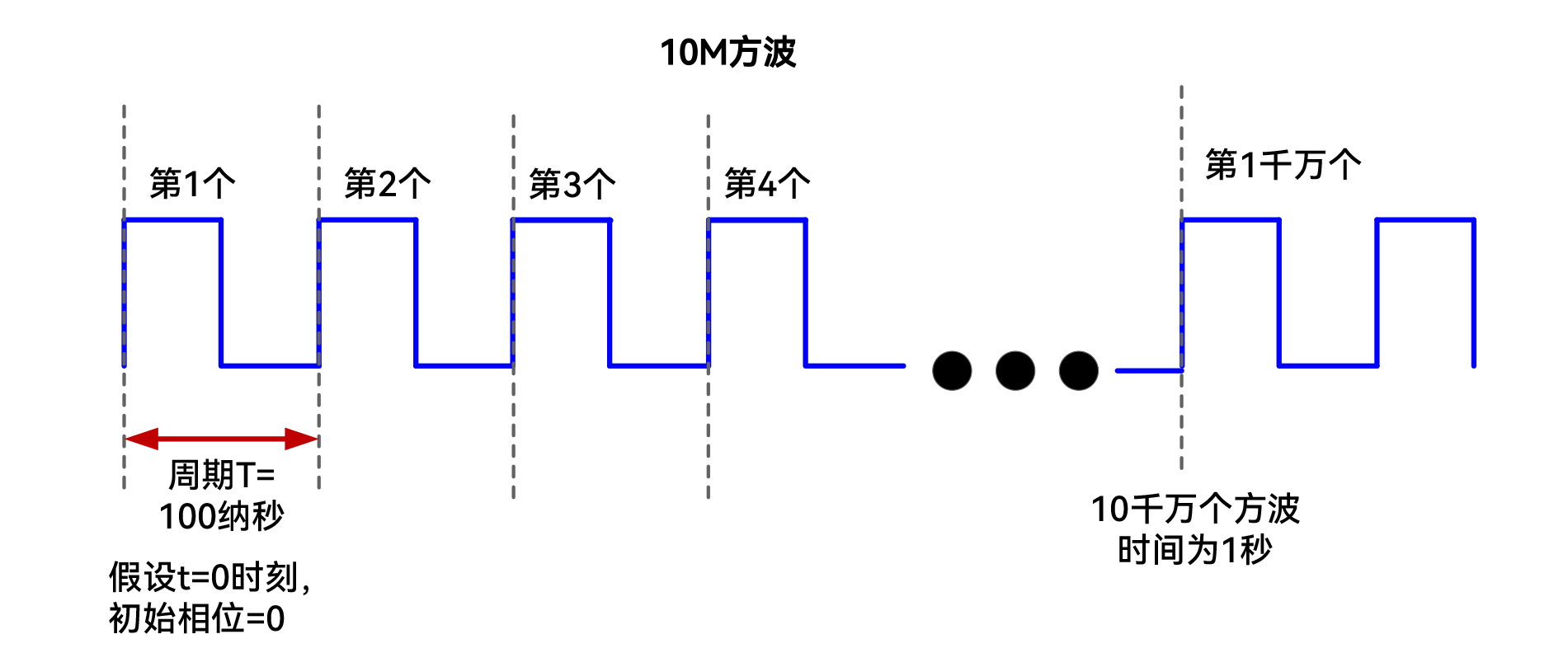 2f60ac8e-5010-11f1-90a1-92fbcf53809c.png
