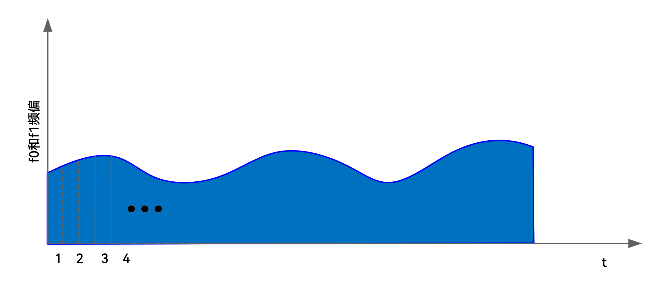 30f73798-5010-11f1-90a1-92fbcf53809c.png