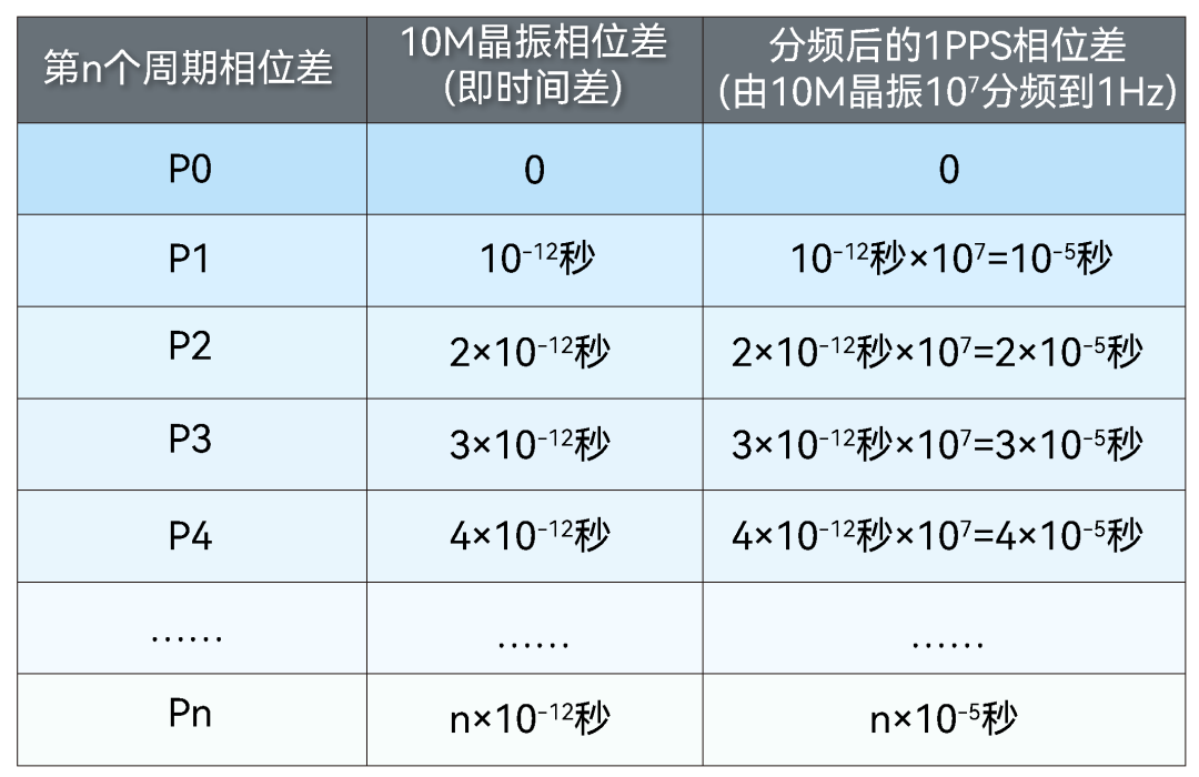 3034ad22-5010-11f1-90a1-92fbcf53809c.png