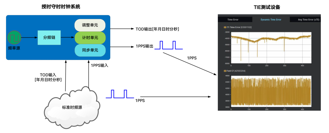 2e4547e2-5010-11f1-90a1-92fbcf53809c.png