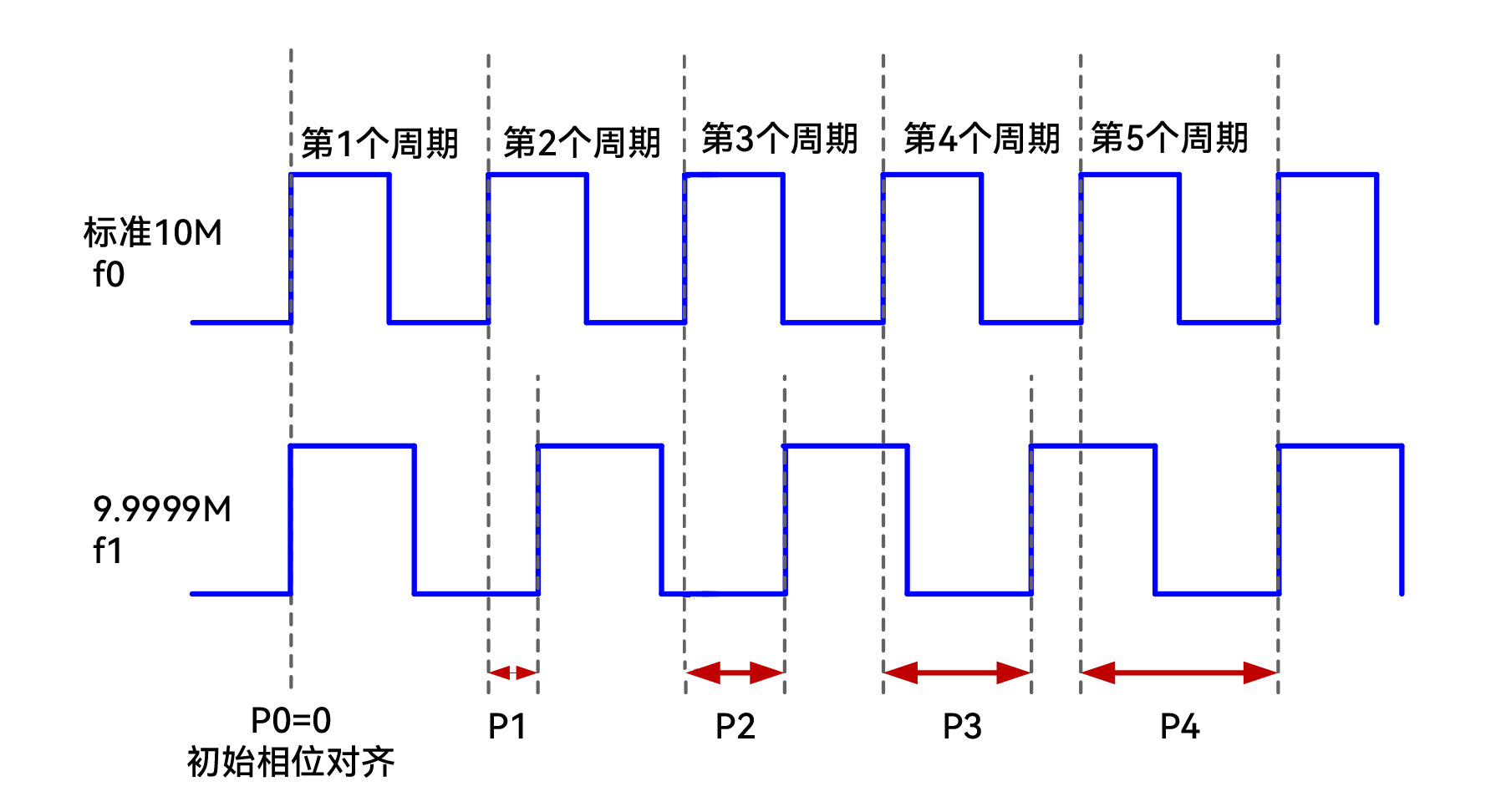 2fcc3b2a-5010-11f1-90a1-92fbcf53809c.png