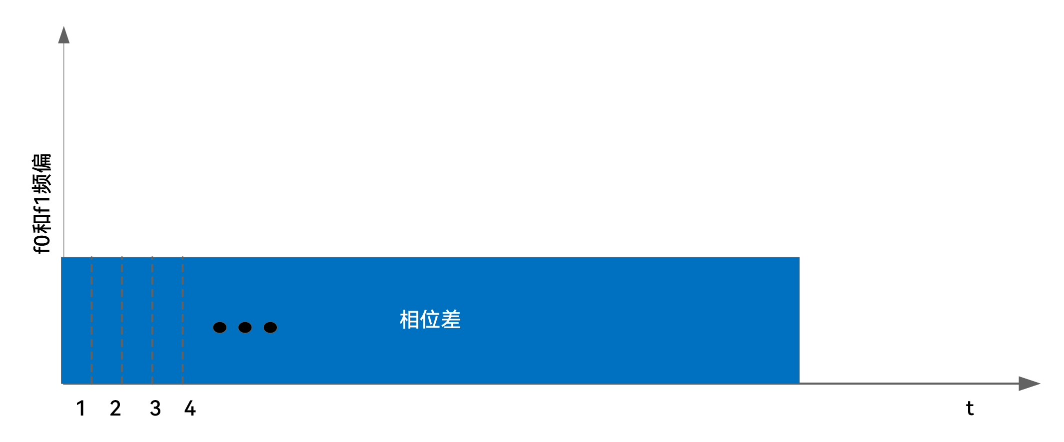 3091836c-5010-11f1-90a1-92fbcf53809c.png