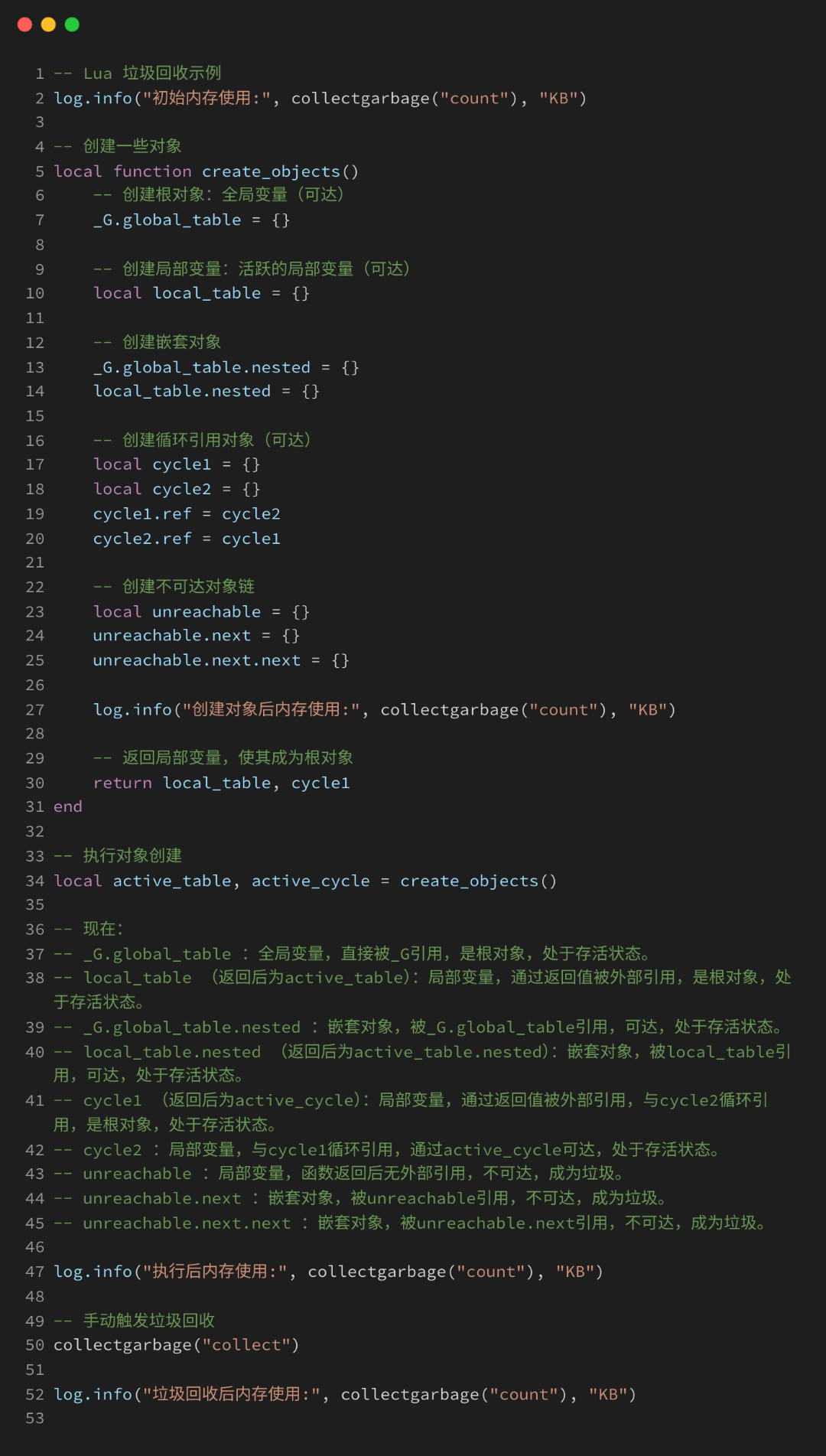 LuatOS 内存核心：Lua GC 垃圾回收深度解析