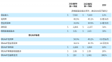 應(yīng)用材料公司發(fā)布2026財(cái)年第二季度財(cái)務(wù)報(bào)告
