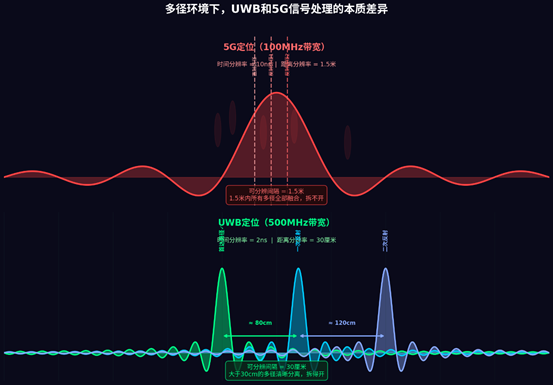 wKgZPGoMAl2ANpaAAAFNPxUbC7s290.png