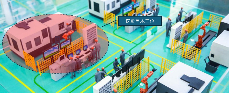 关于多无线设备干扰的解决方法