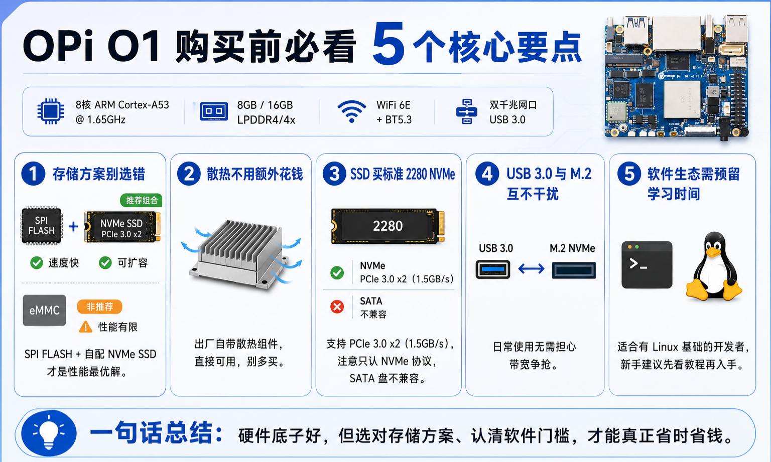 OPi O1選型指南：從選配件到模型部署的工程筆記