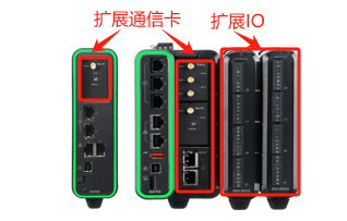 网关