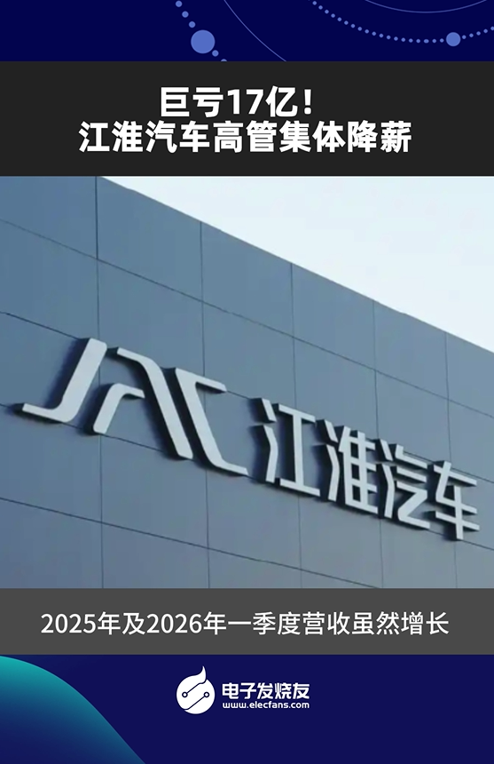 巨亏17亿！江淮汽车高管集体降薪
