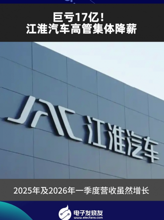 行业资讯,行业芯事