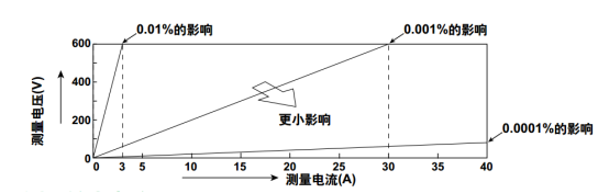 wKgZO2oMIcKAWhqjAAX29Hi099Q461.png
