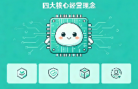 瑞斯特RST四大核心经营理念