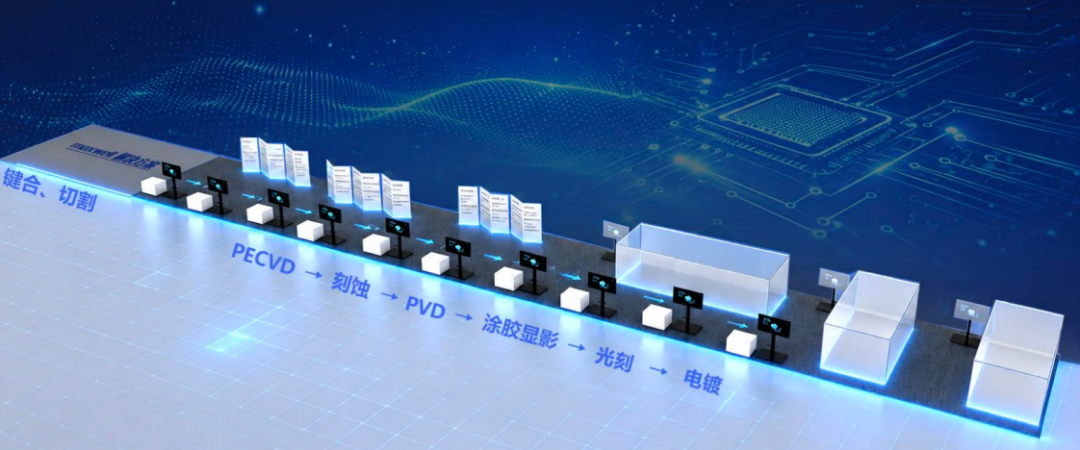 重磅议程 | CSPT × iTGV 2026半导体封装测试暨玻璃基板生态展