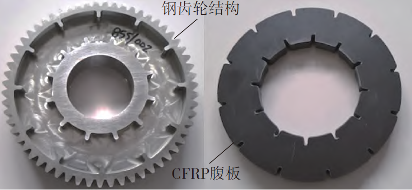 传动系统
