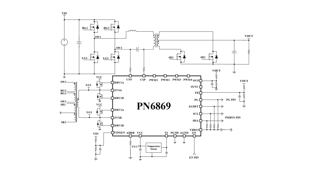 HVDC