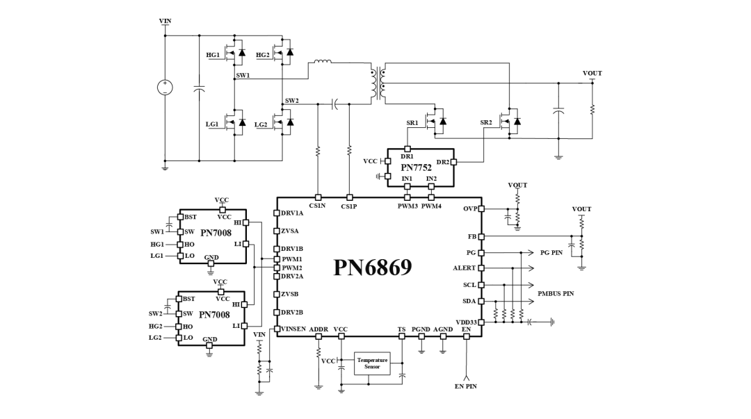 HVDC