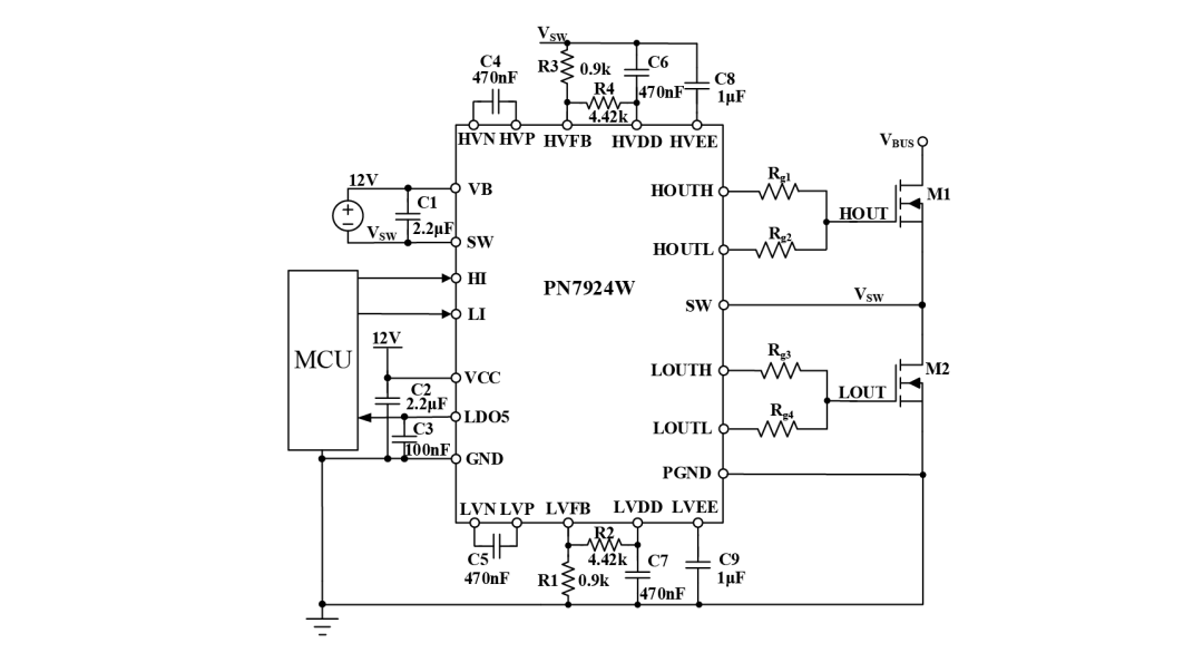 HVDC
