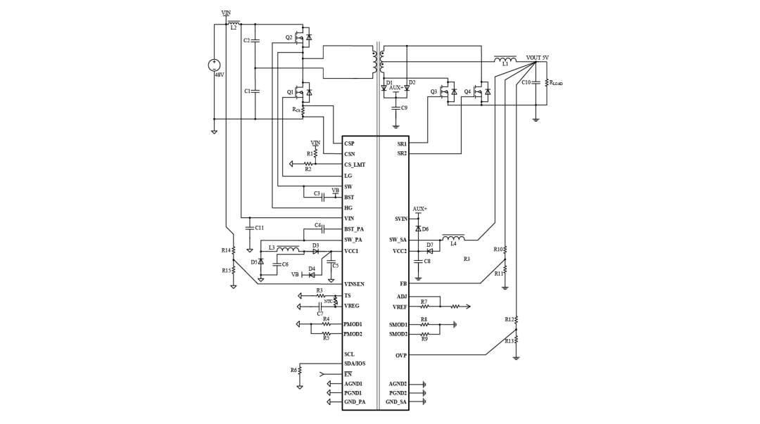 HVDC