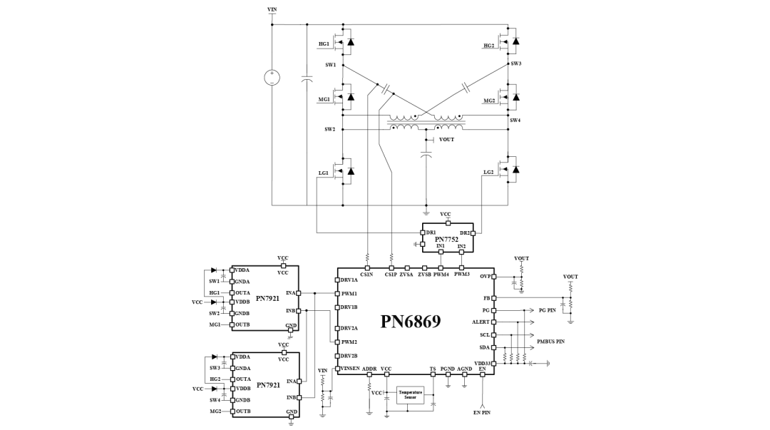 HVDC