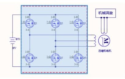 MOSFET