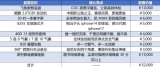 <b class='flag-5'>全新</b>一代奇瑞瑞虎<b class='flag-5'>9</b>獵鷹500版啟動大規(guī)模<b class='flag-5'>交付</b>