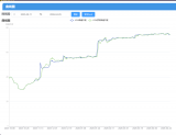 金溢科技AI預(yù)警模型筑牢邊坡安全屏障