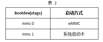 wKgZO2oNJECAWyvAAAAKwq0ec4k010.png