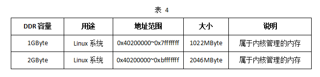 wKgZO2oNJI6AKDz0AAAXF5WB79Q649.png