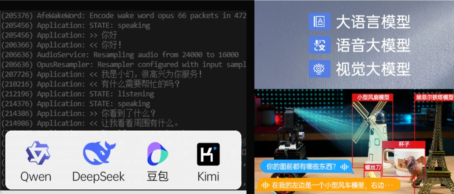 嵌入式