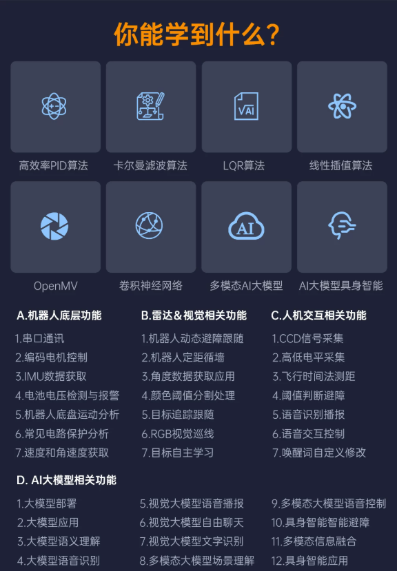 嵌入式