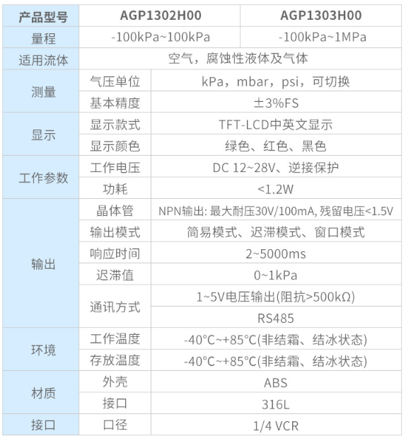 2a1af78e-529a-11f1-90a1-92fbcf53809c.png