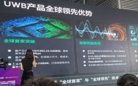 荣耀闪电夺冠背后！纽瑞芯UWB+AI，发力空间智能感知解锁三大新场景
