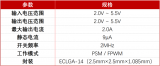 帝奥微推出集成式同步<b class='flag-5'>Buck-Boost</b><b class='flag-5'>电源</b>模块DPM4102