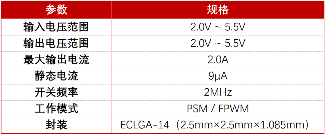 帝奥微电子