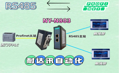 抗干扰之王：耐达讯自动化RS485转PROFINET网关如何征服恶劣工业现场