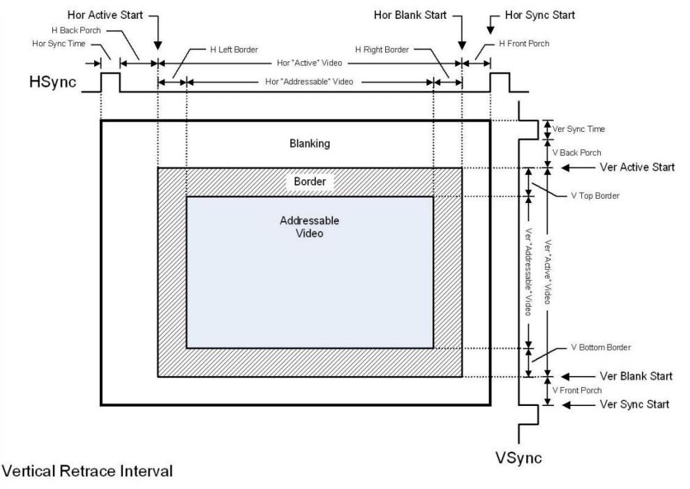 FPGA