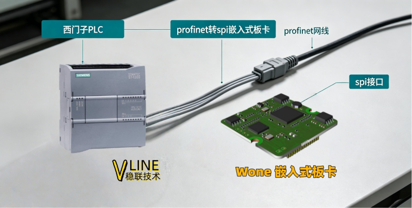 面向微型执行机构的Profinet转SPI<b class='flag-5'>嵌入式</b><b class='flag-5'>板卡</b>应用研究