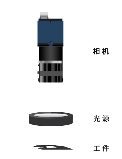 图片描述