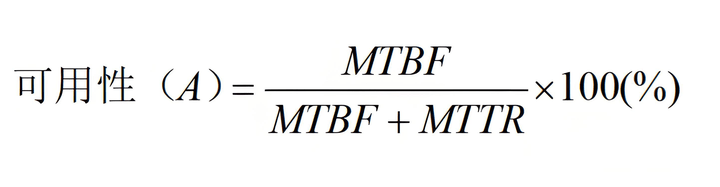 N-Tron交换机的网络<b class='flag-5'>可用性</b>到底有多强？