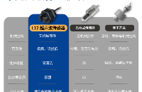 <b class='flag-5'>液</b><b class='flag-5'>位</b><b class='flag-5'>开关</b>选型避坑指南：5个<b class='flag-5'>常见</b>误区与解决方案