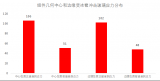 隆基Hi-MO 9磐石组件入围2026欧洲智慧能源展会大奖