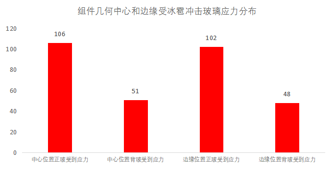 22bfdc88-5291-11f1-90a1-92fbcf53809c.png