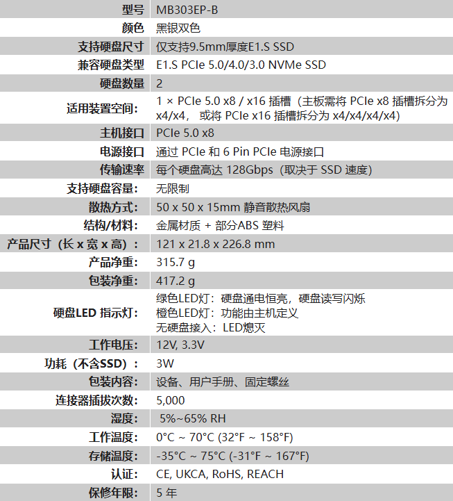 nvme