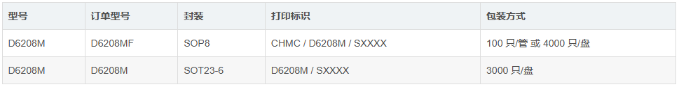 wKgZO2oNgAaAOmItAAAqyeJ-WCM695.png