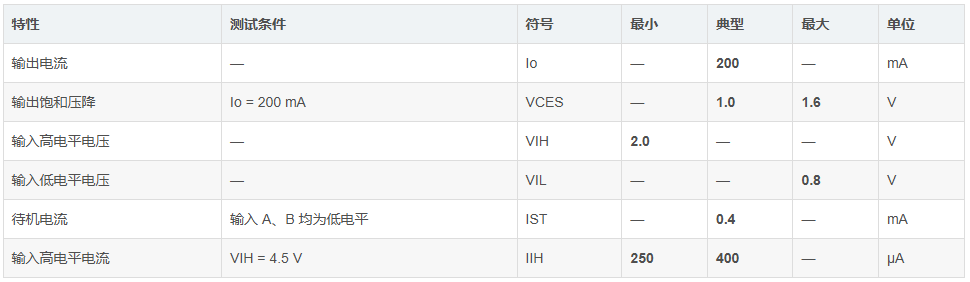 wKgZPGoNf8WAE2MiAABPKP8yuQM403.png