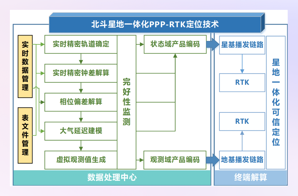 aff43c0c-537c-11f1-90a1-92fbcf53809c.png